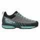 Треккинговые ботинки женские Scarpa Mescalito GTX WMN 