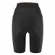Велошорты женские Mavic Aksium Short W 