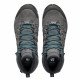Треккинговые ботинки мужские Scarpa Moraine Mid Gtx 