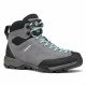 Треккинговые ботинки женские Scarpa Mojito hike GTX