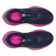 Беговые кроссовки женские Saucony Endorphin trainer