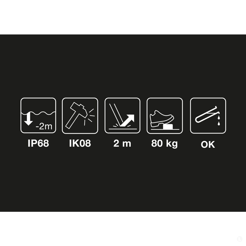 Фонарь налобный Petzl Pixa R 