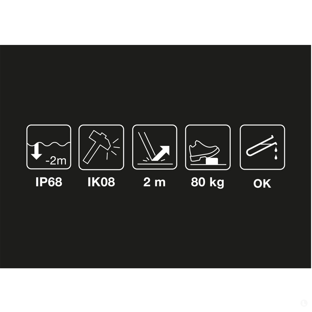 Фонарь налобный Petzl Pixa 