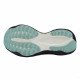 Кроссовки беговые женские Saucony Ride 19