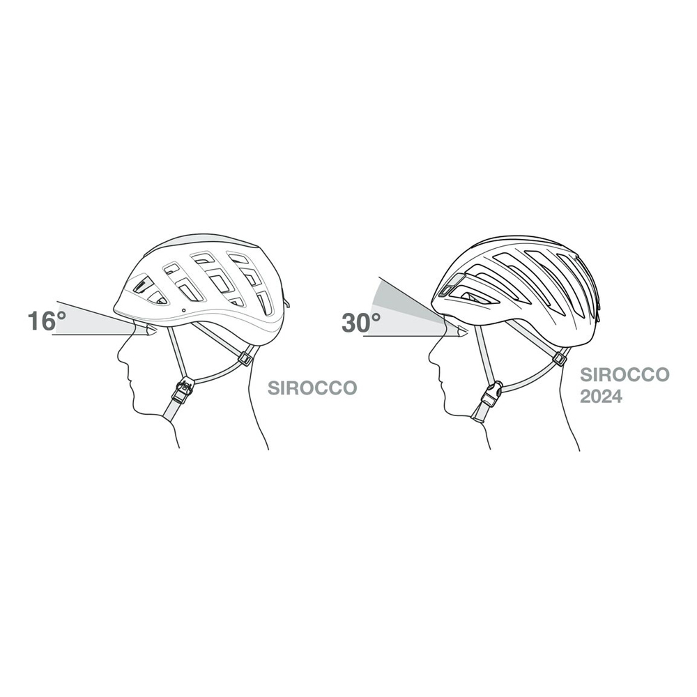 Каска Petzl Sirocco 