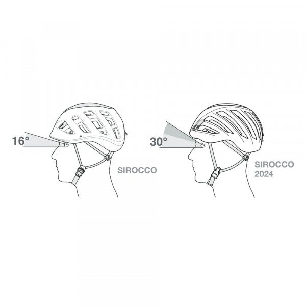 Каска Petzl Sirocco 