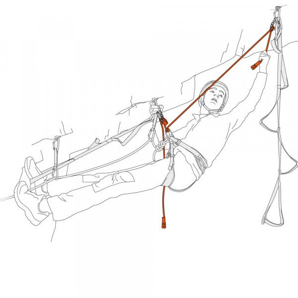 Самостраховка Petzl Dual Evolv Adjust 