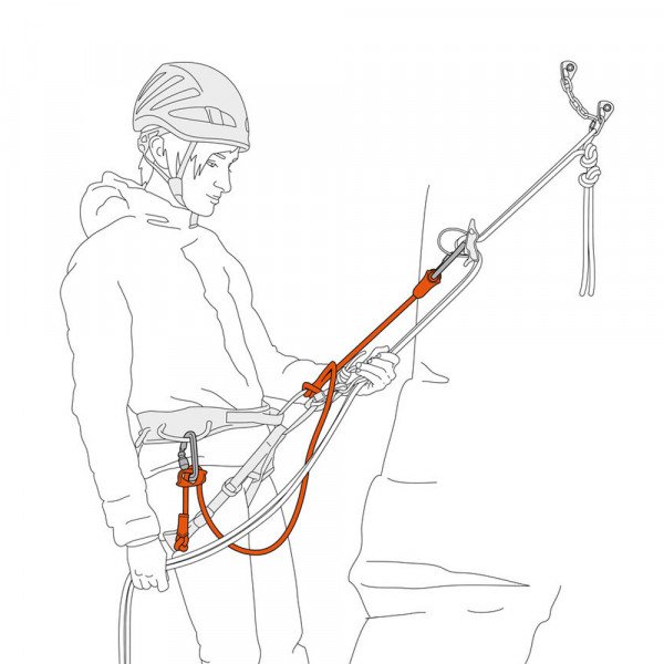 Самостраховка Petzl Dual Connect Adjust 