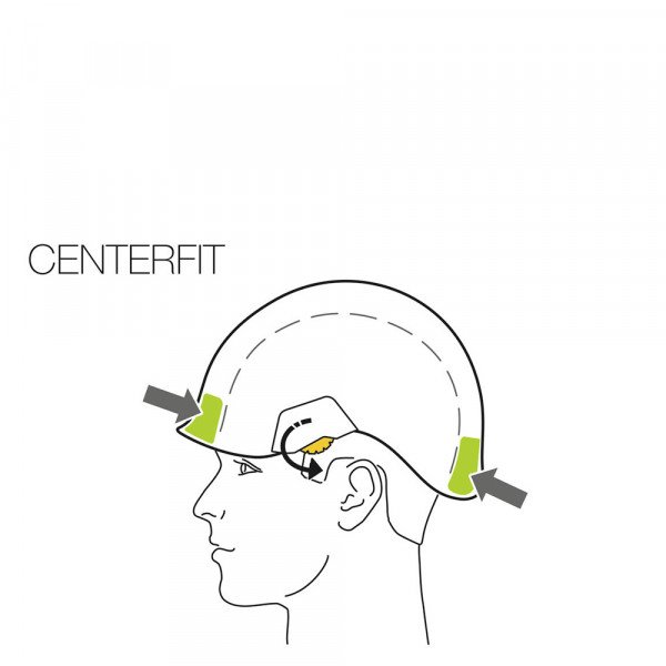 Каска Petzl Strato Vent