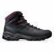 Треккинговые ботинки мужские Mammut Mercury IV mid GTX Треккинговые ботинки мужские Mammut Mercury IV mid GTX