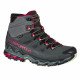 Треккинговые ботинки женские La Sportiva Ultra Raptor II Mid Gore-tex Треккинговые ботинки женские La Sportiva Ultra Raptor II Mid Gore-tex