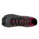 Треккинговые ботинки женские La Sportiva Ultra Raptor II Mid Gore-tex Треккинговые ботинки женские La Sportiva Ultra Raptor II Mid Gore-tex