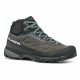 Треккинговые ботинки женские Scarpa Rapid Xt Mid Gtx 