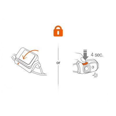 Фонарь налобный Petzl bindi 