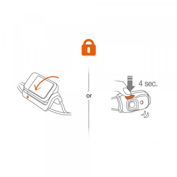 Фонарь налобный Petzl bindi 