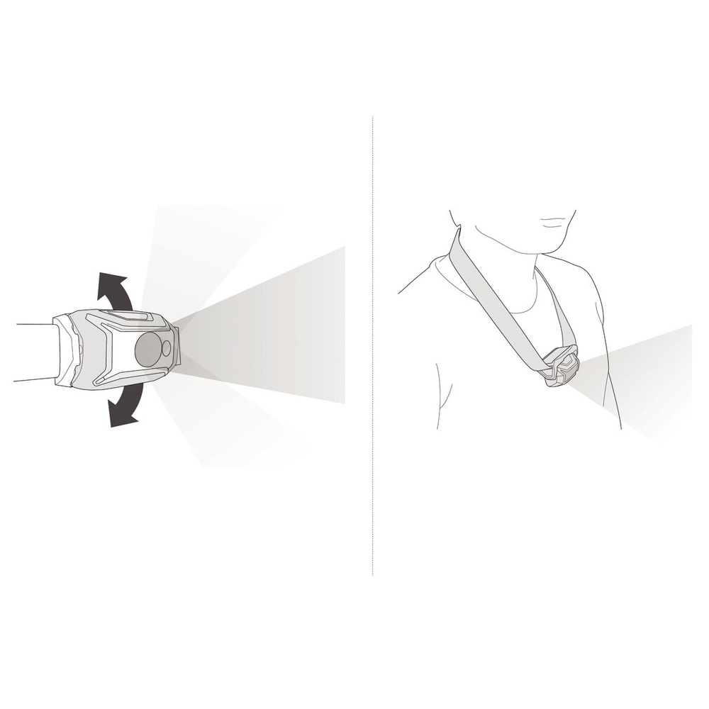 Фонарь налобный Petzl Tikka Фонарь налобный Petzl Tikka