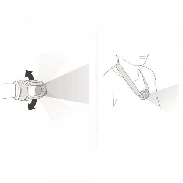 Фонарь налобный Petzl Tikka 