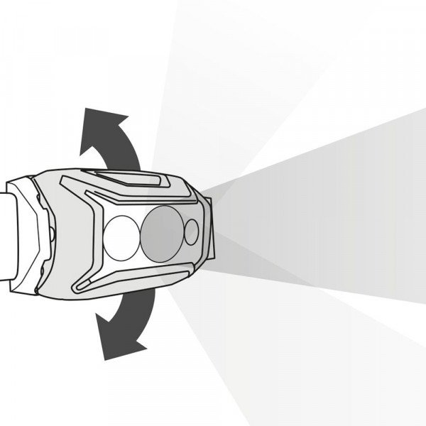 Налобный фонарь Petzl Actik Core 