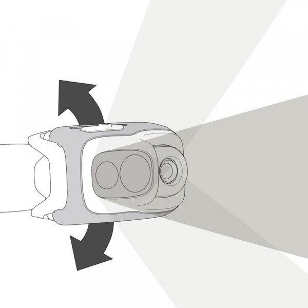 Фонарь туристический Petzl Swift Rl 