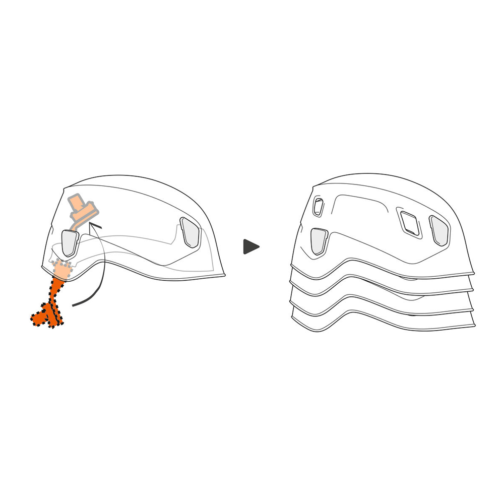 Каска Petzl PANGA 