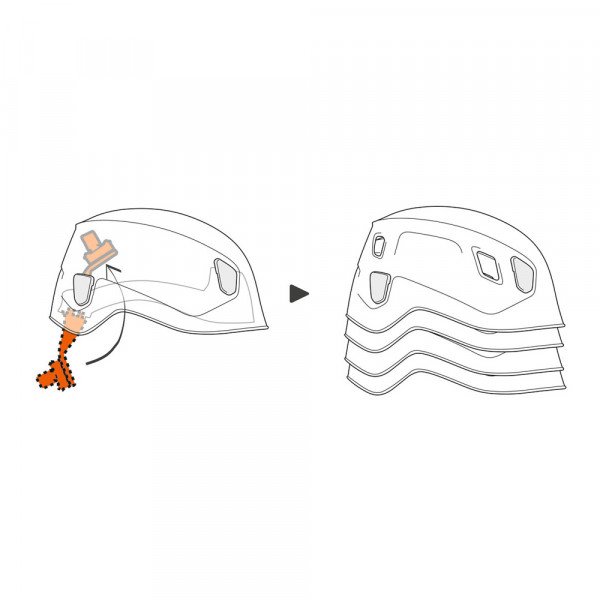 Каска Petzl PANGA 