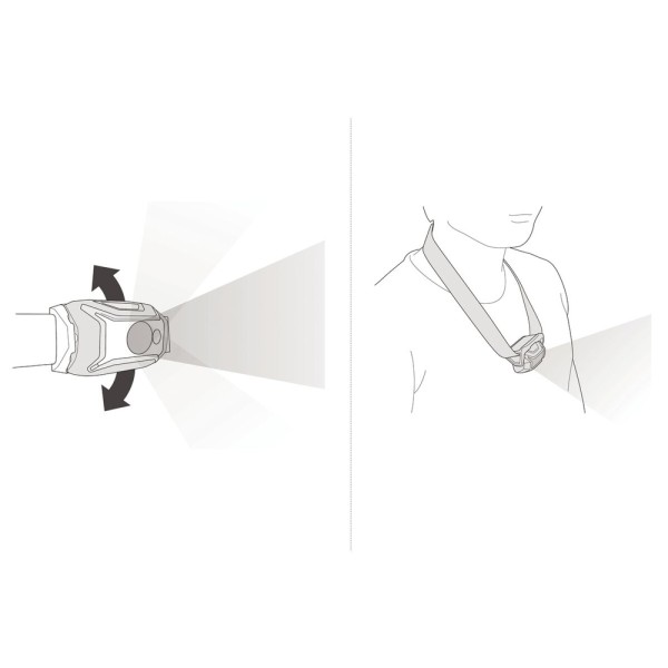 Фонарь налобный Petzl Tikka Core 