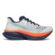 Кроссовки беговые женские Saucony Endorphin Azura 