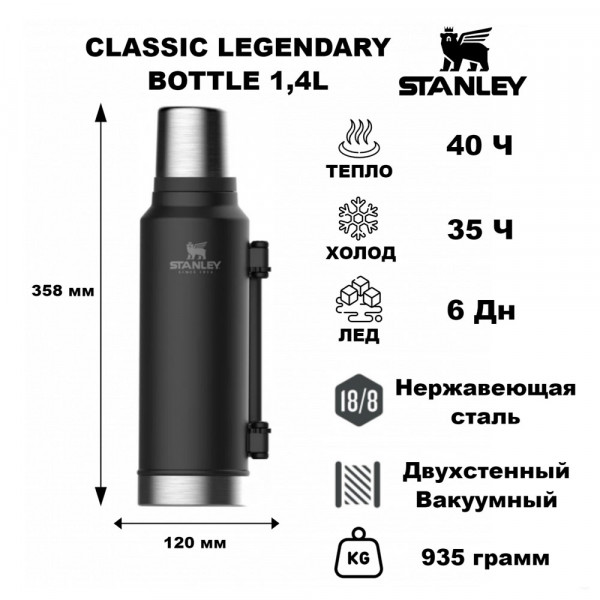 Термос Stanley Classic 1.4 L черный