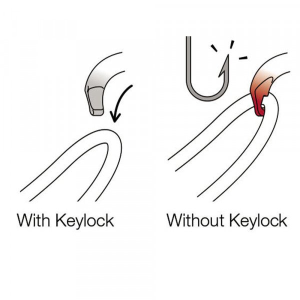 Карабин Petzl Ok Triact-Lock
