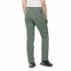 Треккинговые брюки женские Jack Wolfskin Glastal zip away Треккинговые брюки женские Jack Wolfskin Glastal zip away