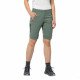 Треккинговые брюки женские Jack Wolfskin Glastal zip away Треккинговые брюки женские Jack Wolfskin Glastal zip away